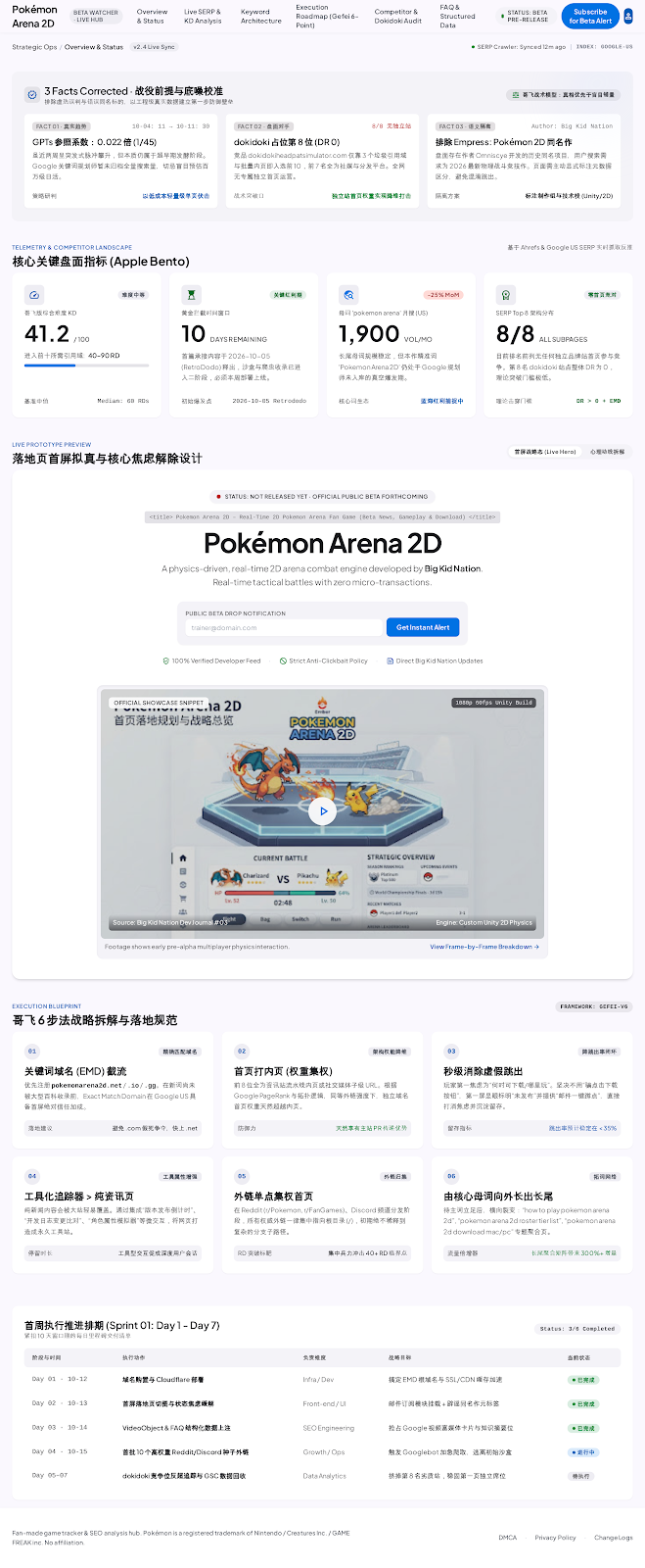 Pokémon Arena 2D Real-Time Combat Gameplay Preview